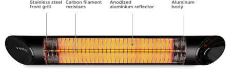 Инфракрасный карбоновый Veito Blade S black Veito– вид сбоку