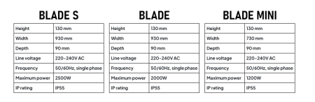 Инфракрасный карбоновый Veito Blade S black Veito– вид сбоку