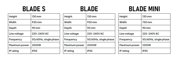 Инфракрасный карбоновый Veito Blade Mini Black  Veito– вид сбоку
